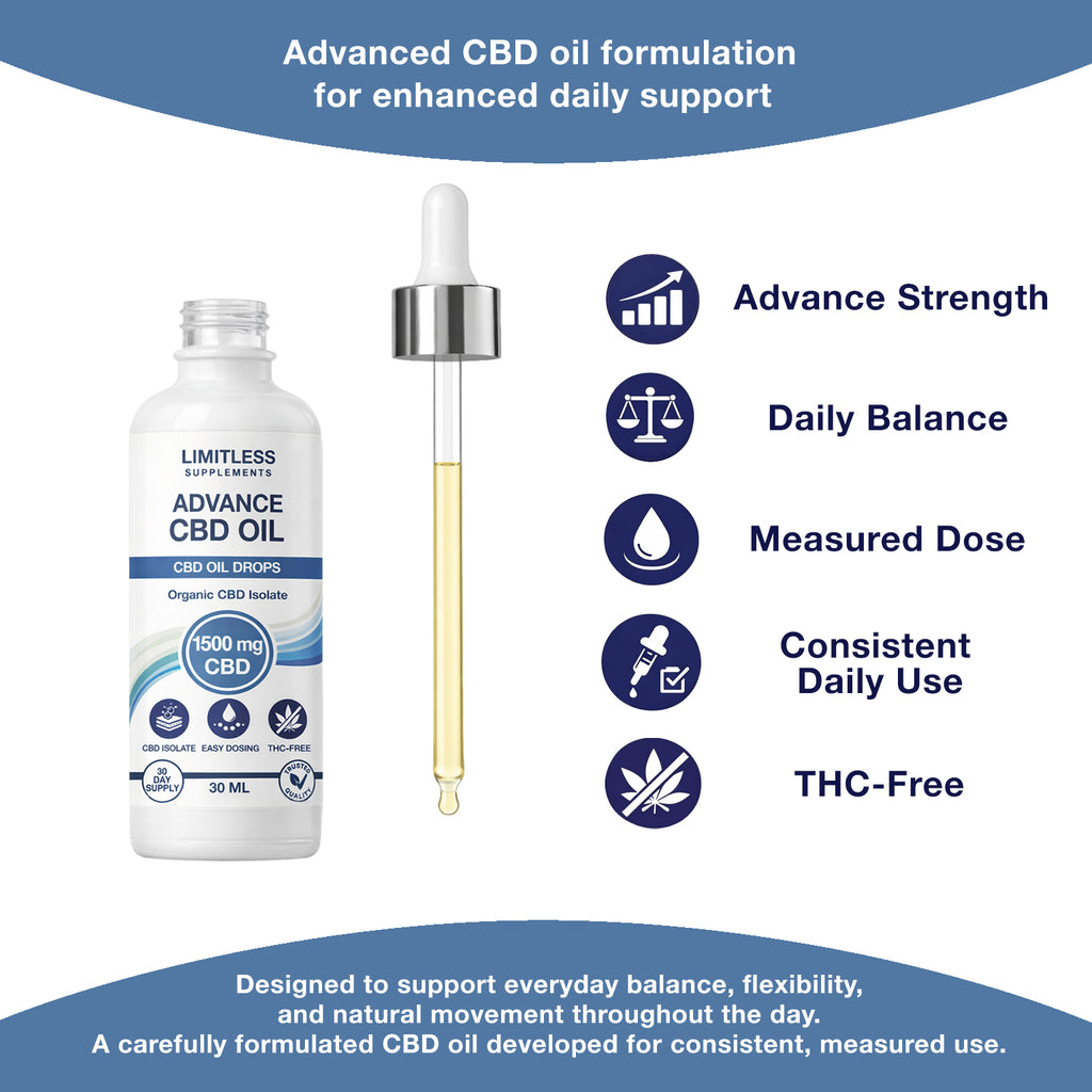 Advance 1500 mg CBD Oil