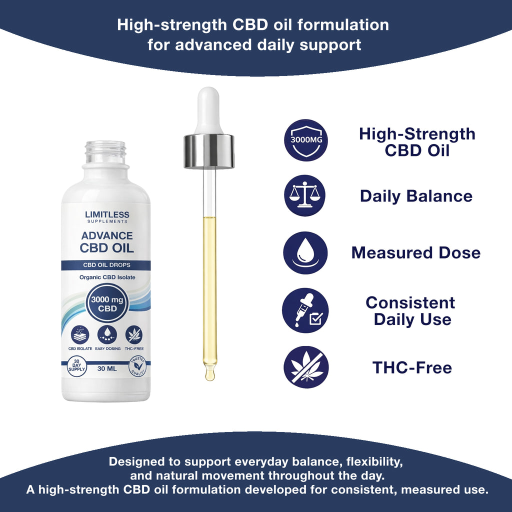 Advance 3000 mg CBD Oil