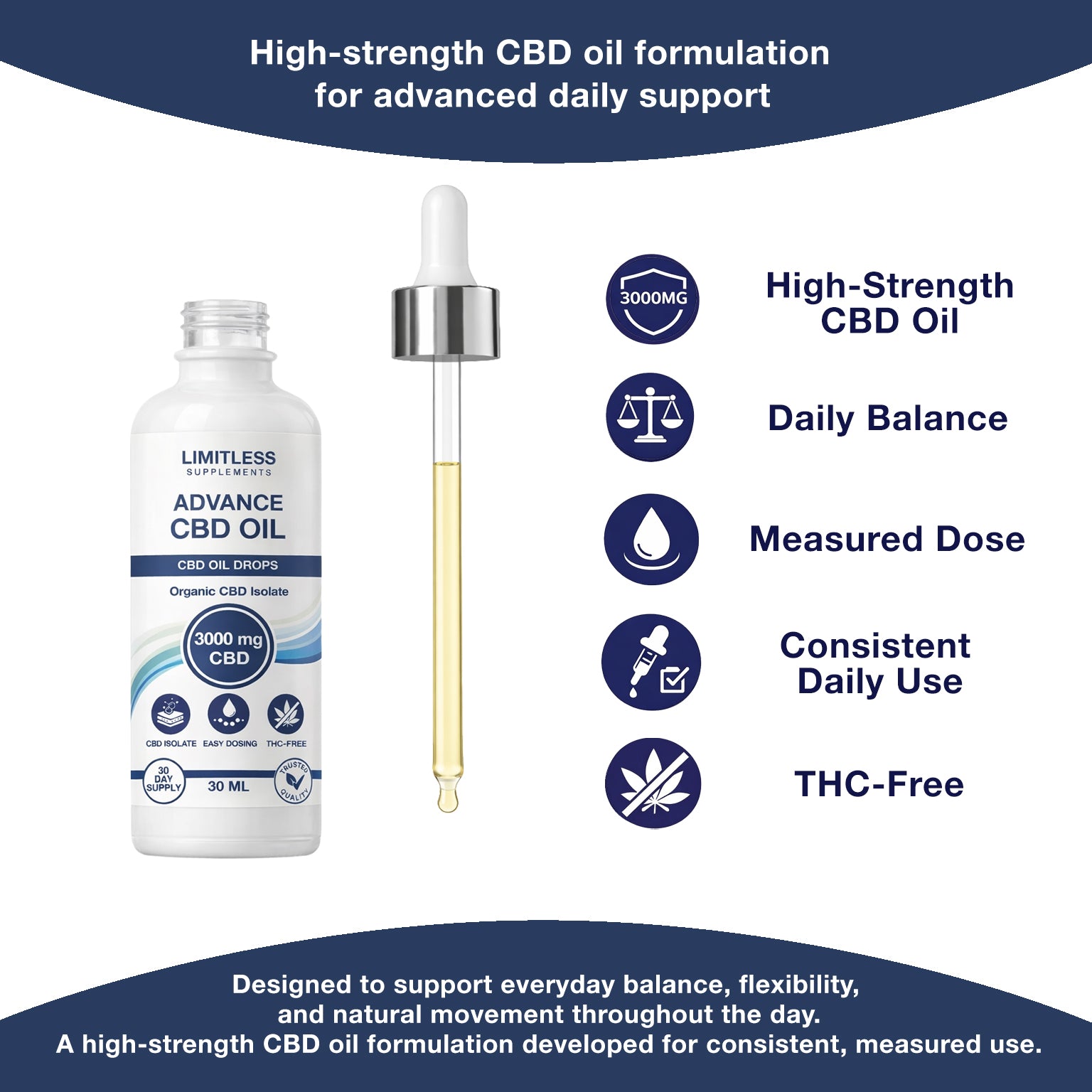 Advance 3000 mg CBD Oil