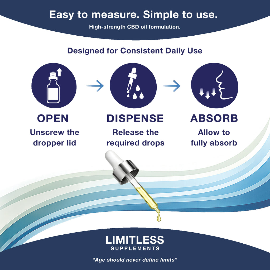 Advance 3000 mg CBD Oil