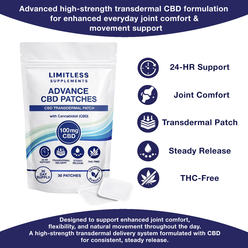 Advance 100 mg CBD Patches