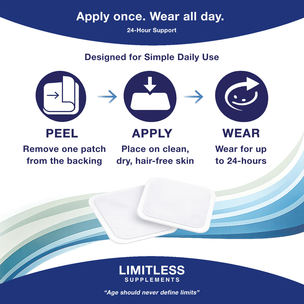 Advance 100 mg CBD Patches