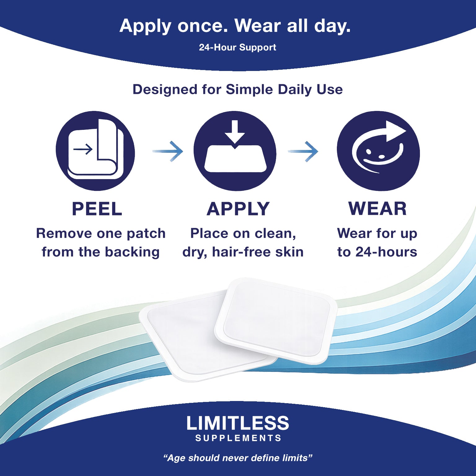 Advance 100 mg CBD Patches