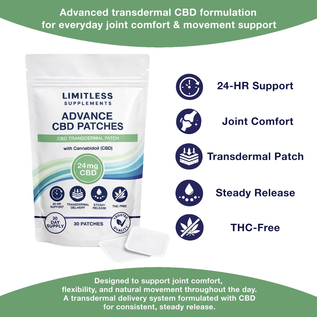 Advance 24 mg CBD Patches