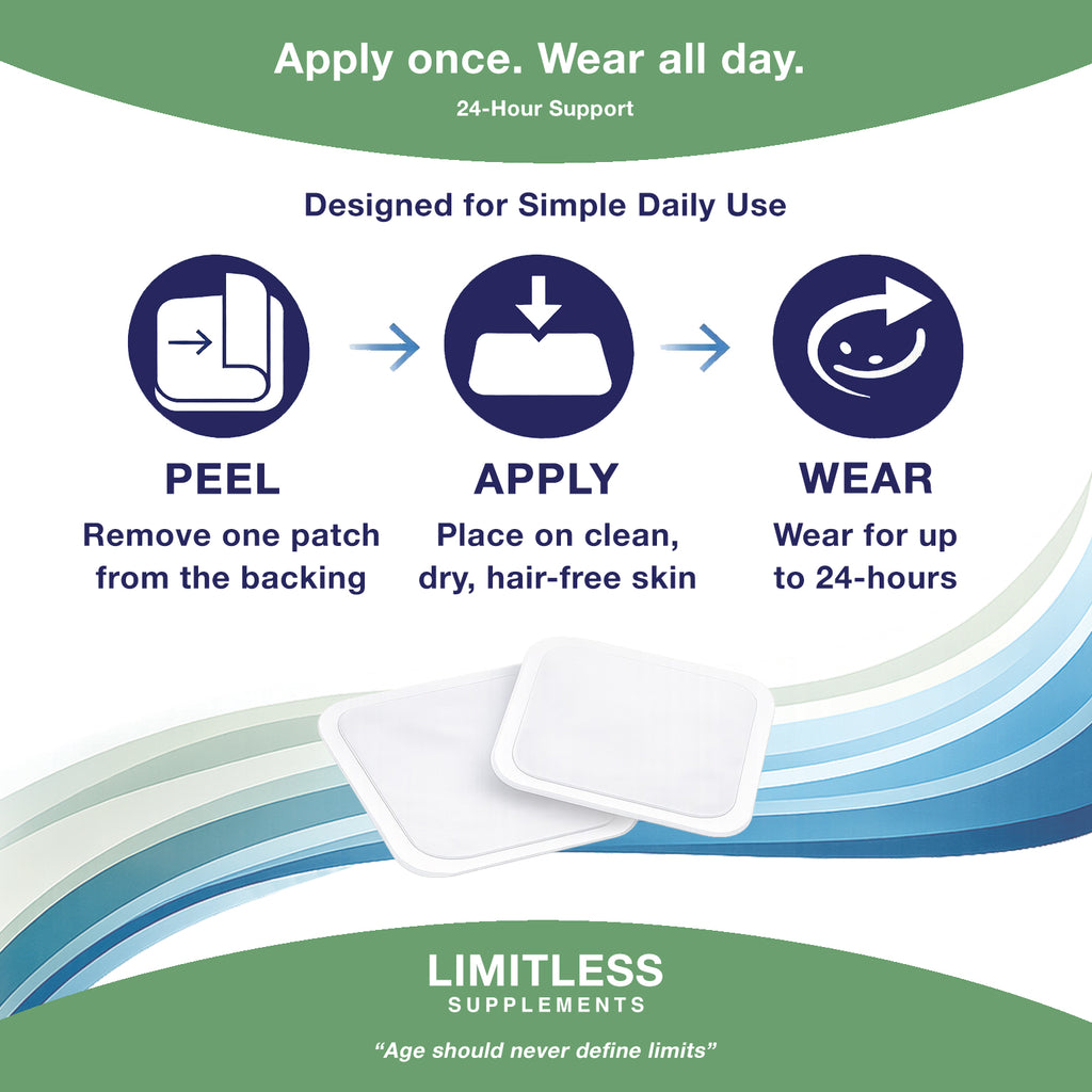 Advance 24 mg CBD Patches