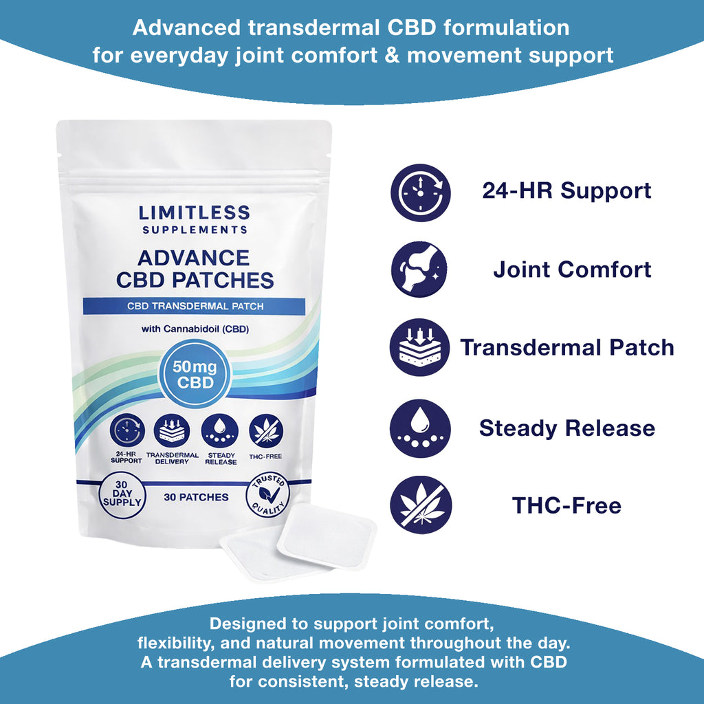 Advance 50 mg CBD Patches