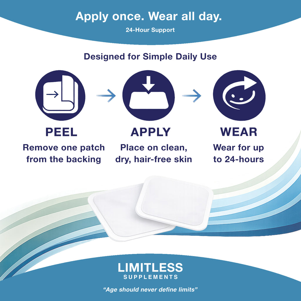 Advance 50 mg CBD Patches