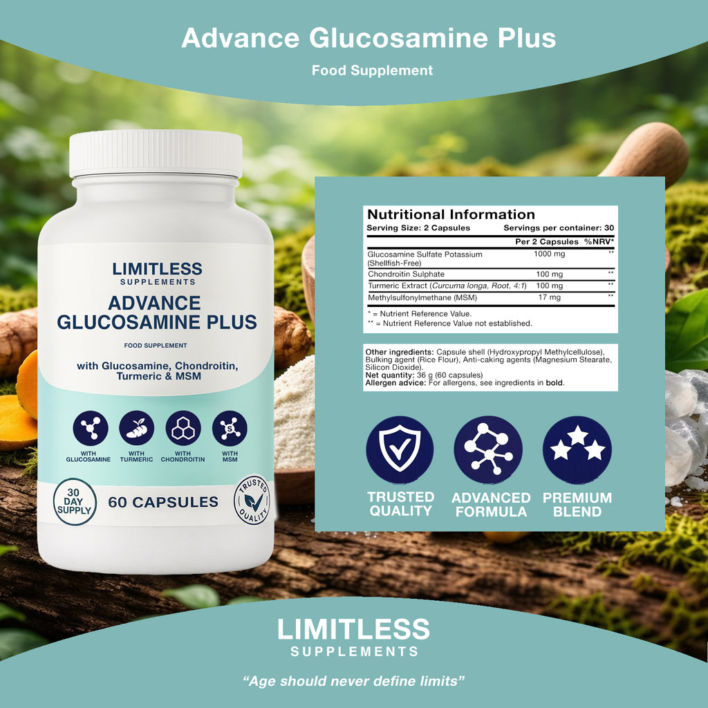 Joint Support Bundle