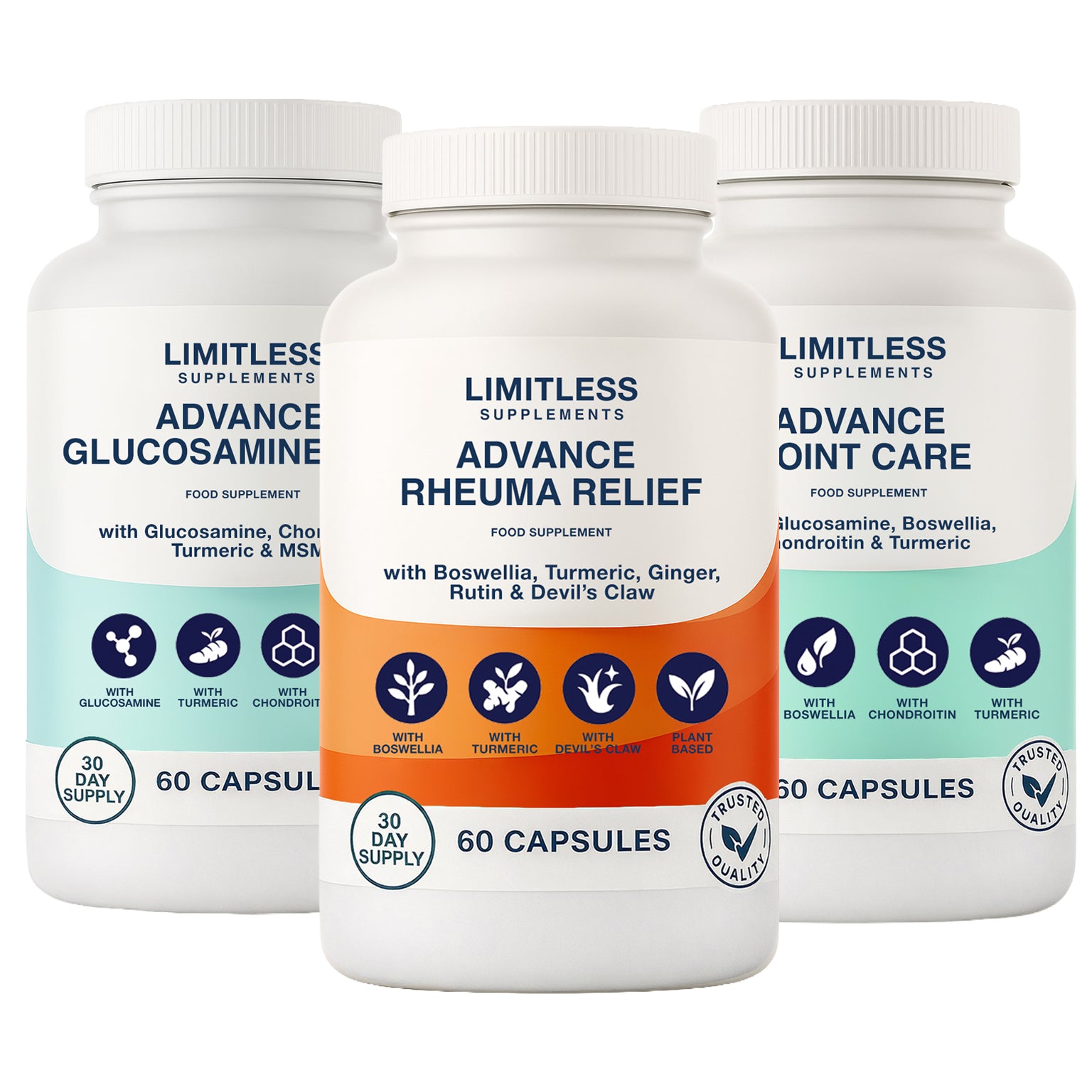 Joint Support Bundle