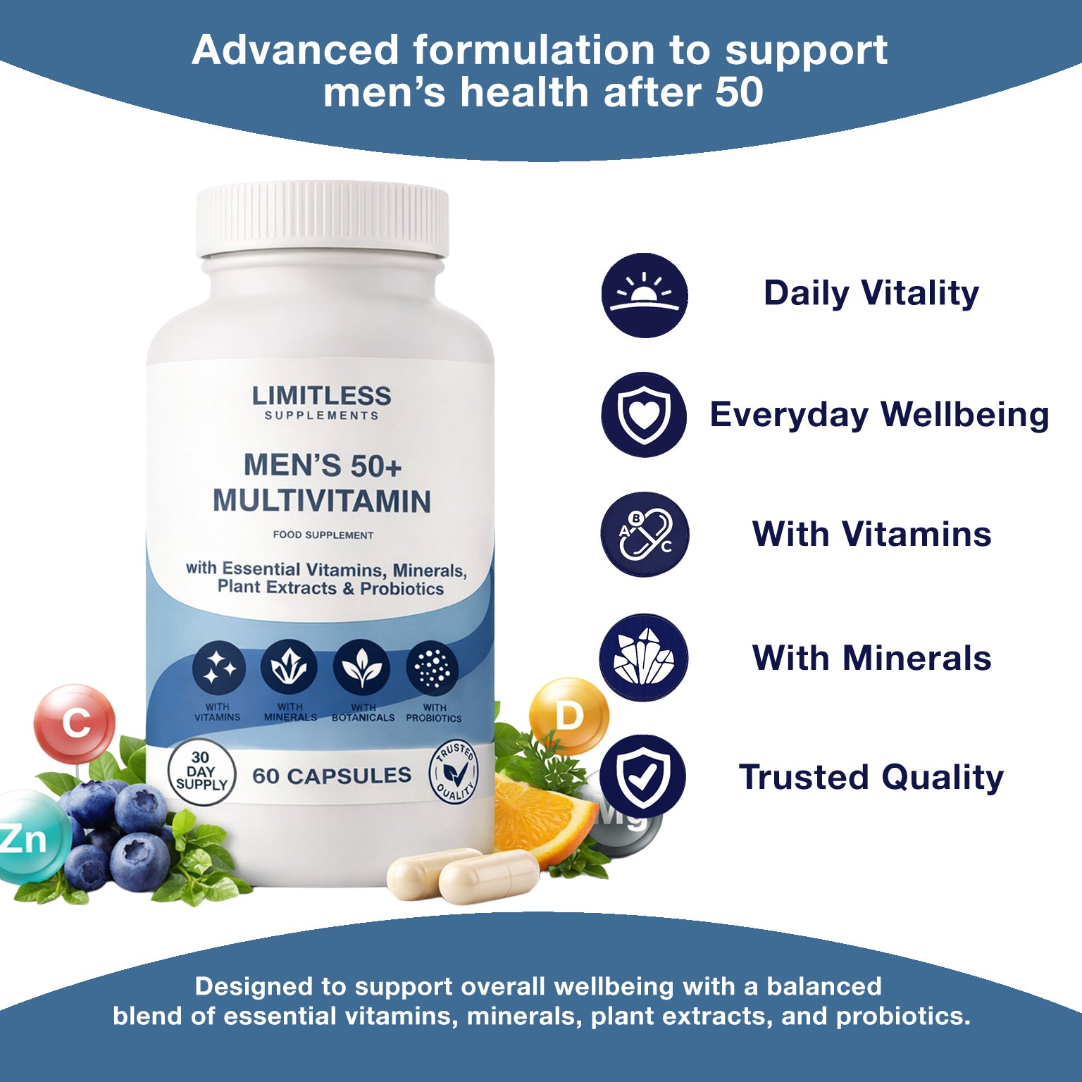 Men’s 50+ Multivitamin